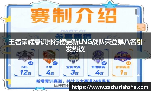王者荣耀意识排行榜更新LNG战队荣登第八名引发热议