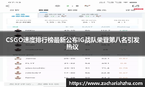 CSGO速度排行榜最新公布IG战队荣登第八名引发热议